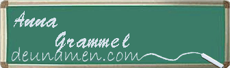 Anna Grammel Visitenkarte